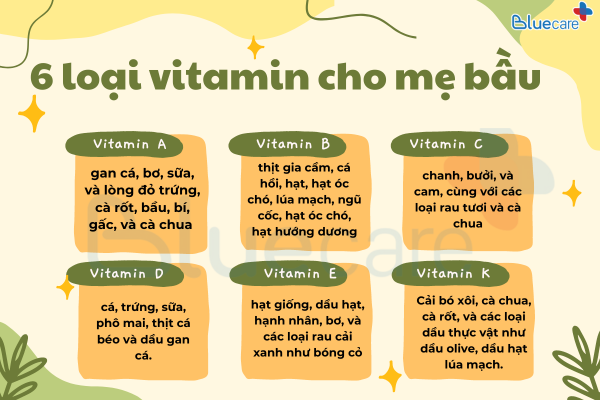 6-loai-vitamin-cho-me-bau